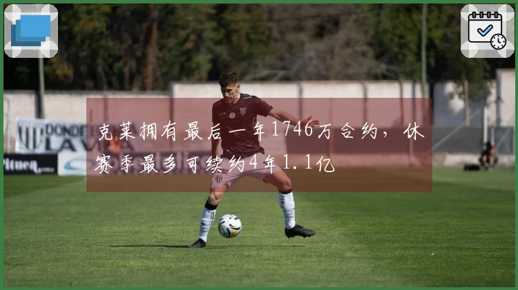 克莱拥有最后一年1746万合约，休赛季最多可续约4年1.1亿